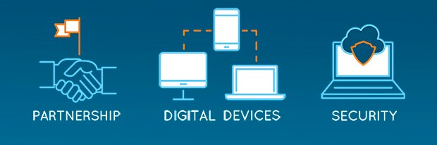 partnership, digital devices, security