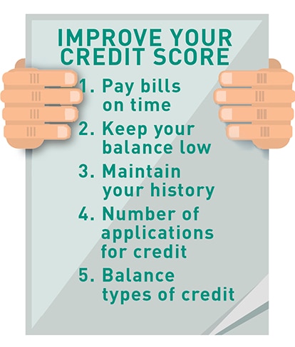 What are some easy tips to increase your credit score?