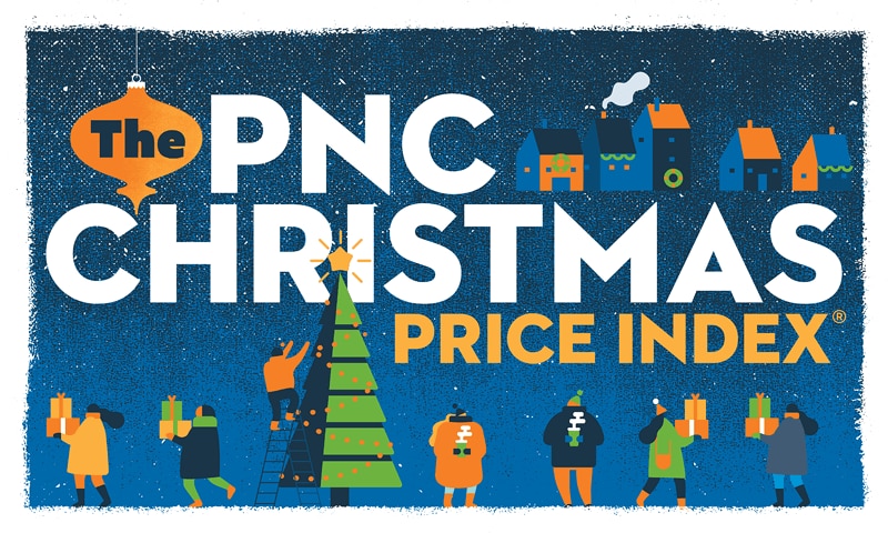 PNC Christmas Price Index