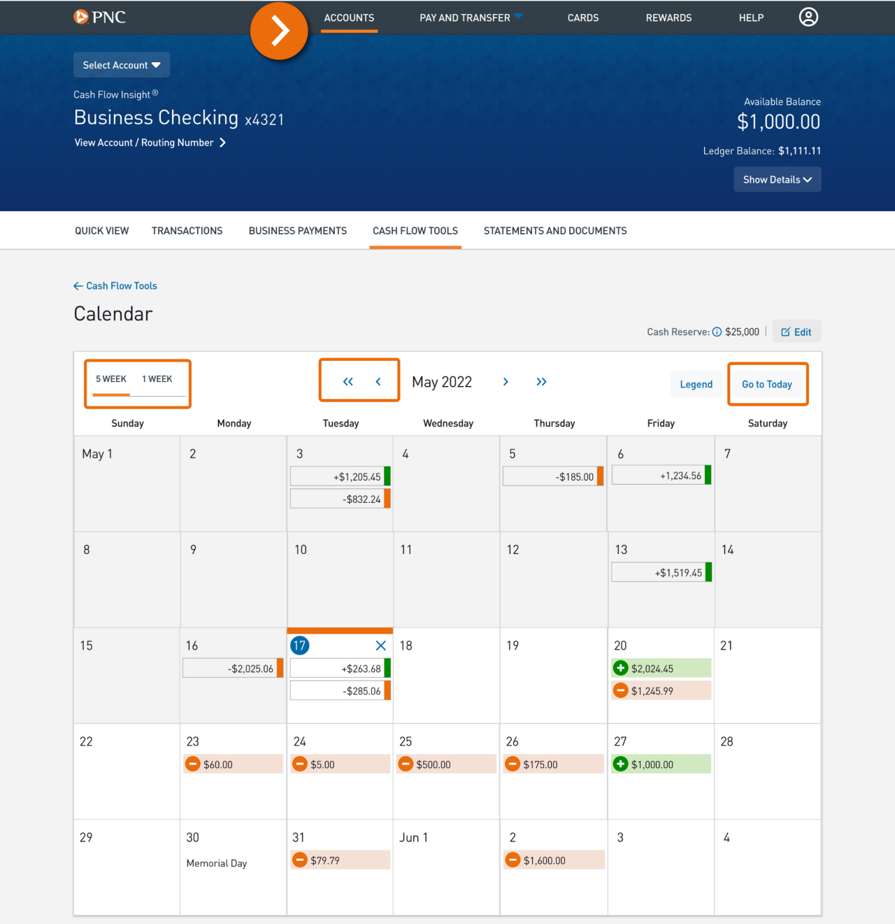 Screenshot of the Calendar landing page.