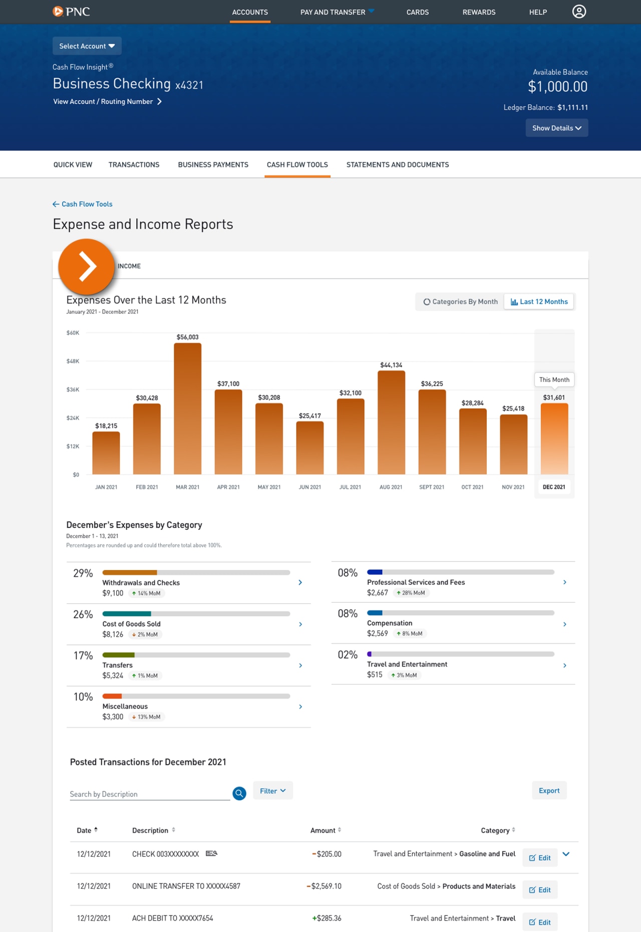 Screenshot of the Expense and Income Reports page with a bar graph showing spending month over month.