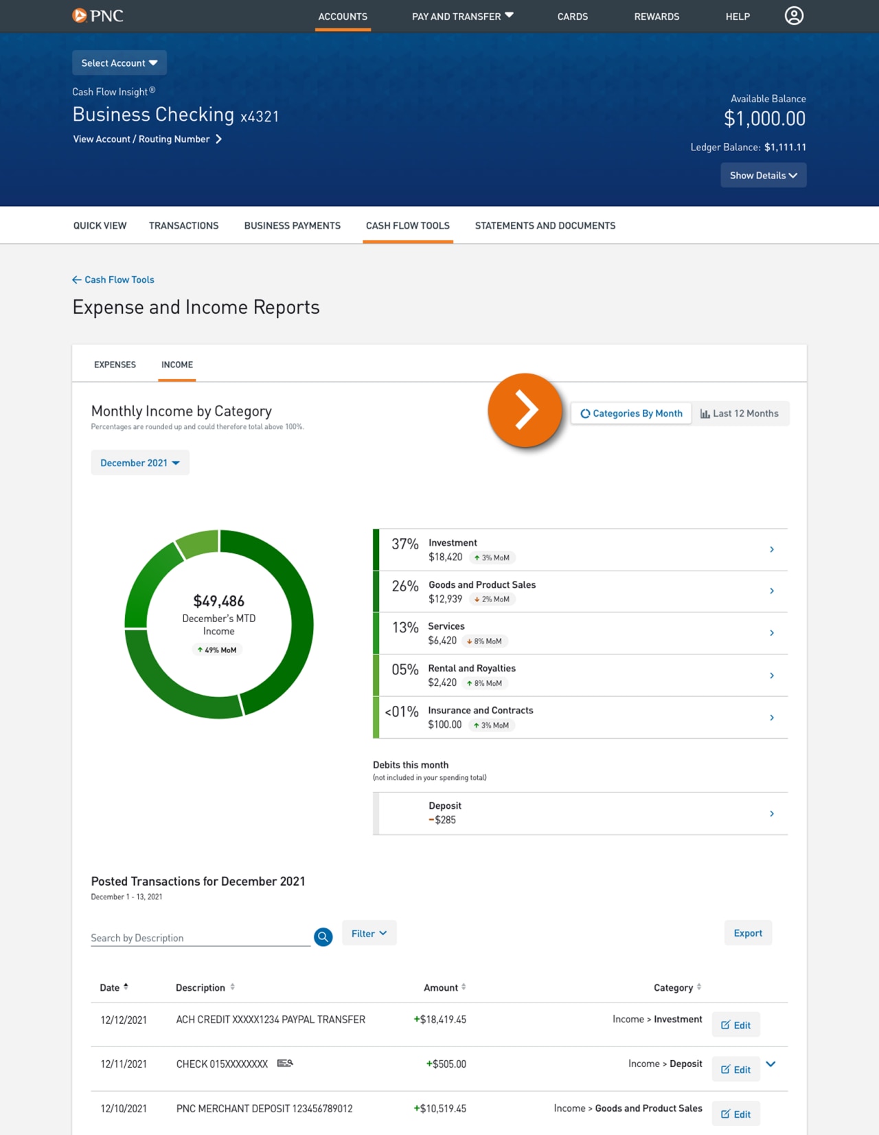 Screenshot of the Monthly Income by Category page from Expense and Income Reports.
