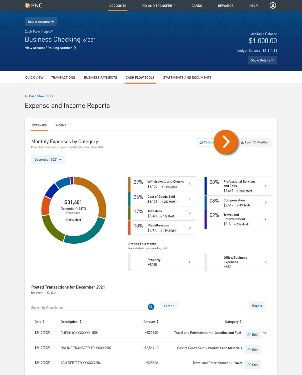 Screenshot of the Monthly Expenses by Category page from Expense and Income Reports.