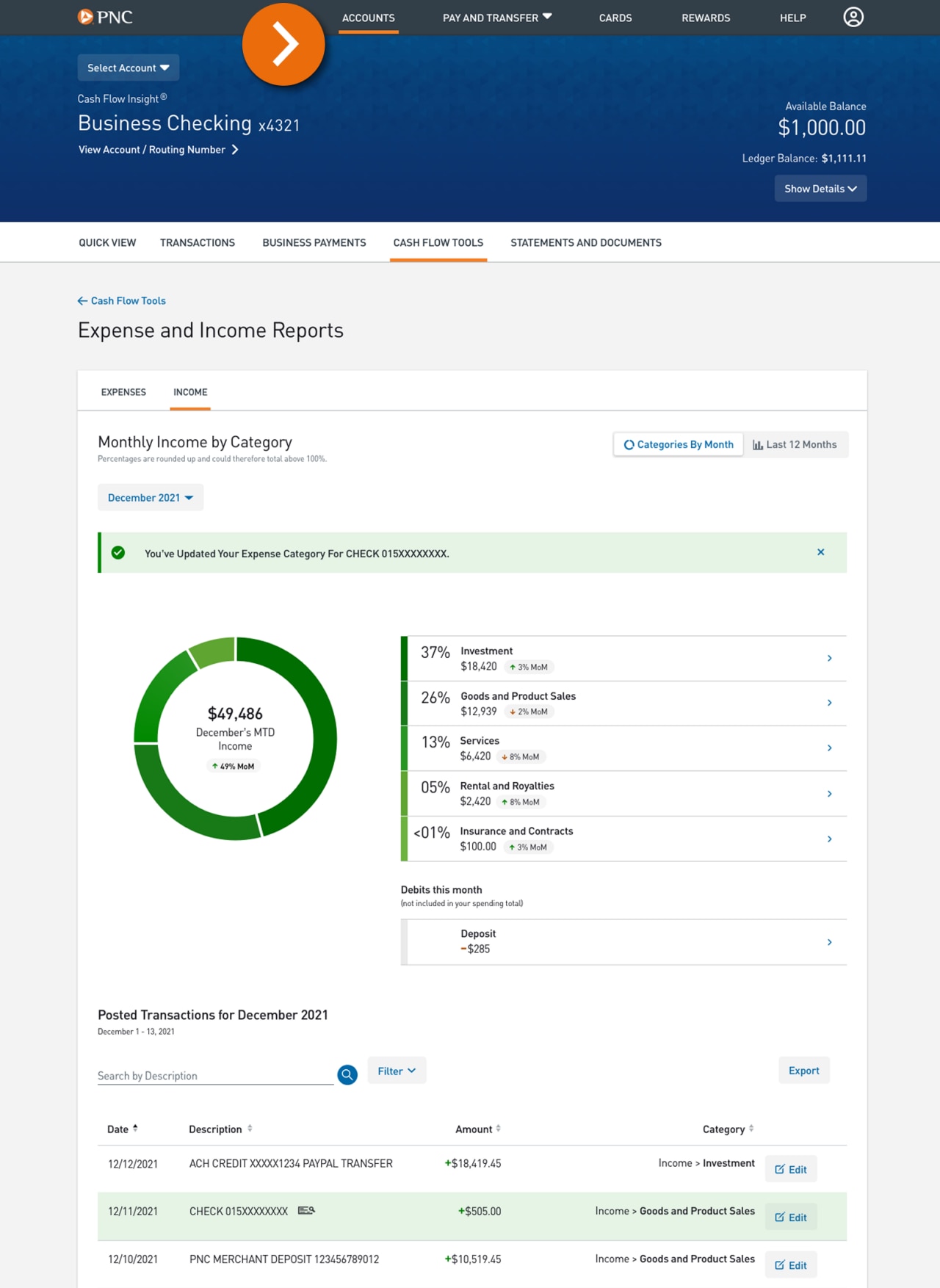 Screenshot of the Monthly Expenses by Category page with a confirmation banner.