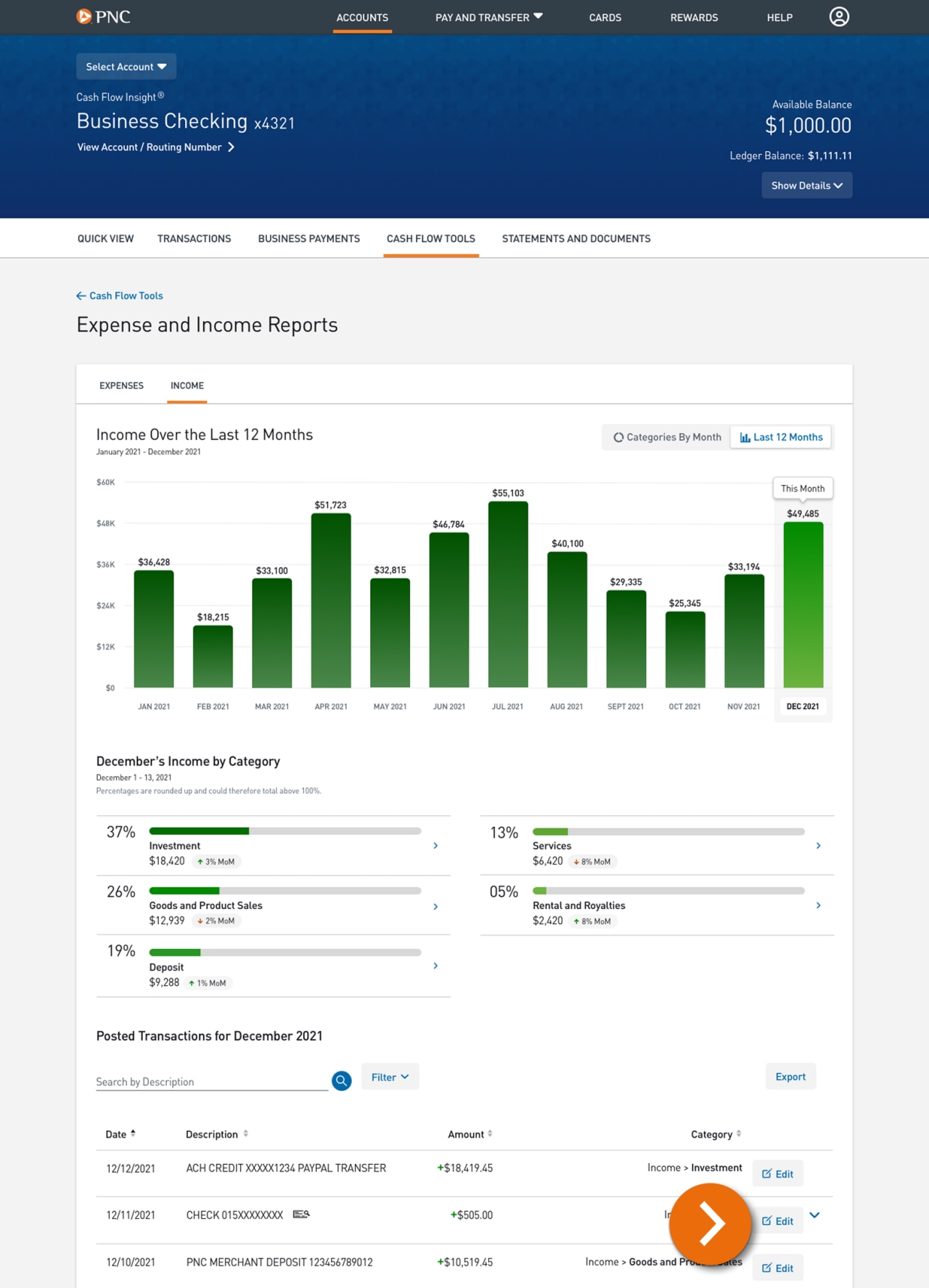 Screenshot of the Income Over the Last 12 Months page from Expenses and Income Reports.