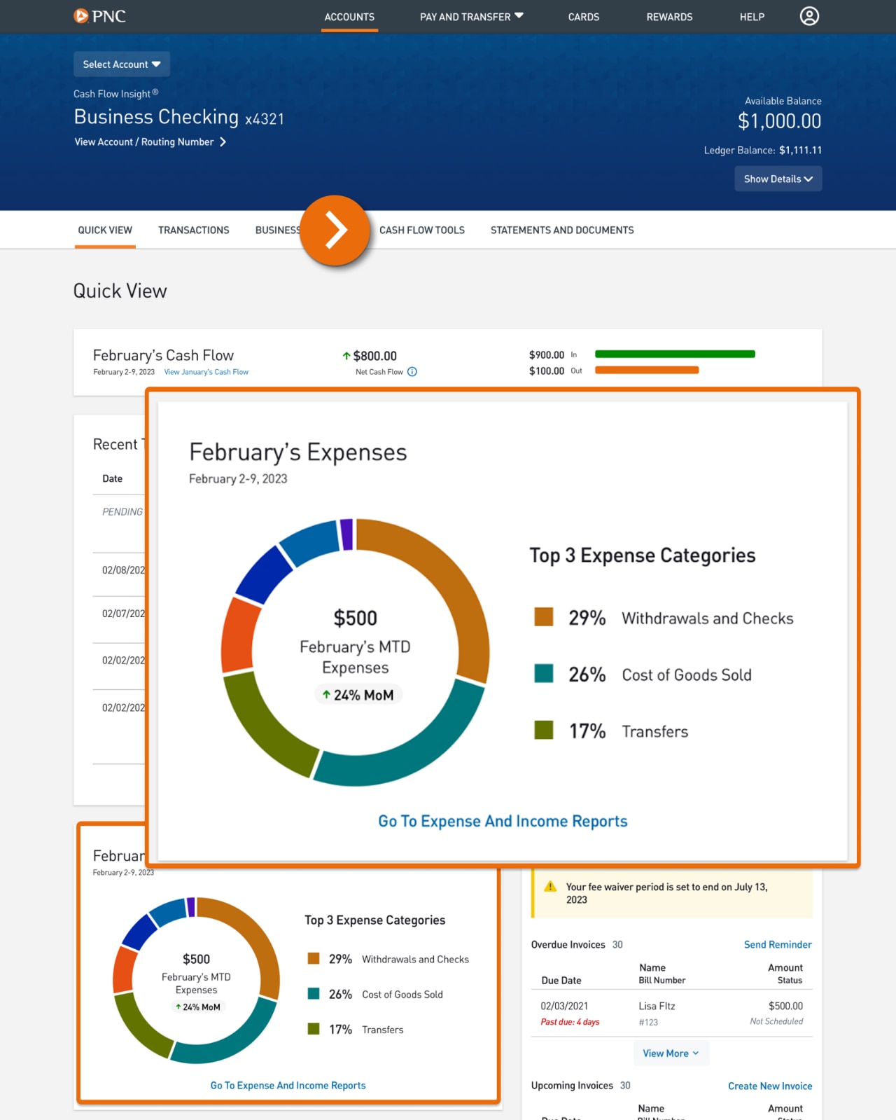 Screenshot of the Quick View landing page.