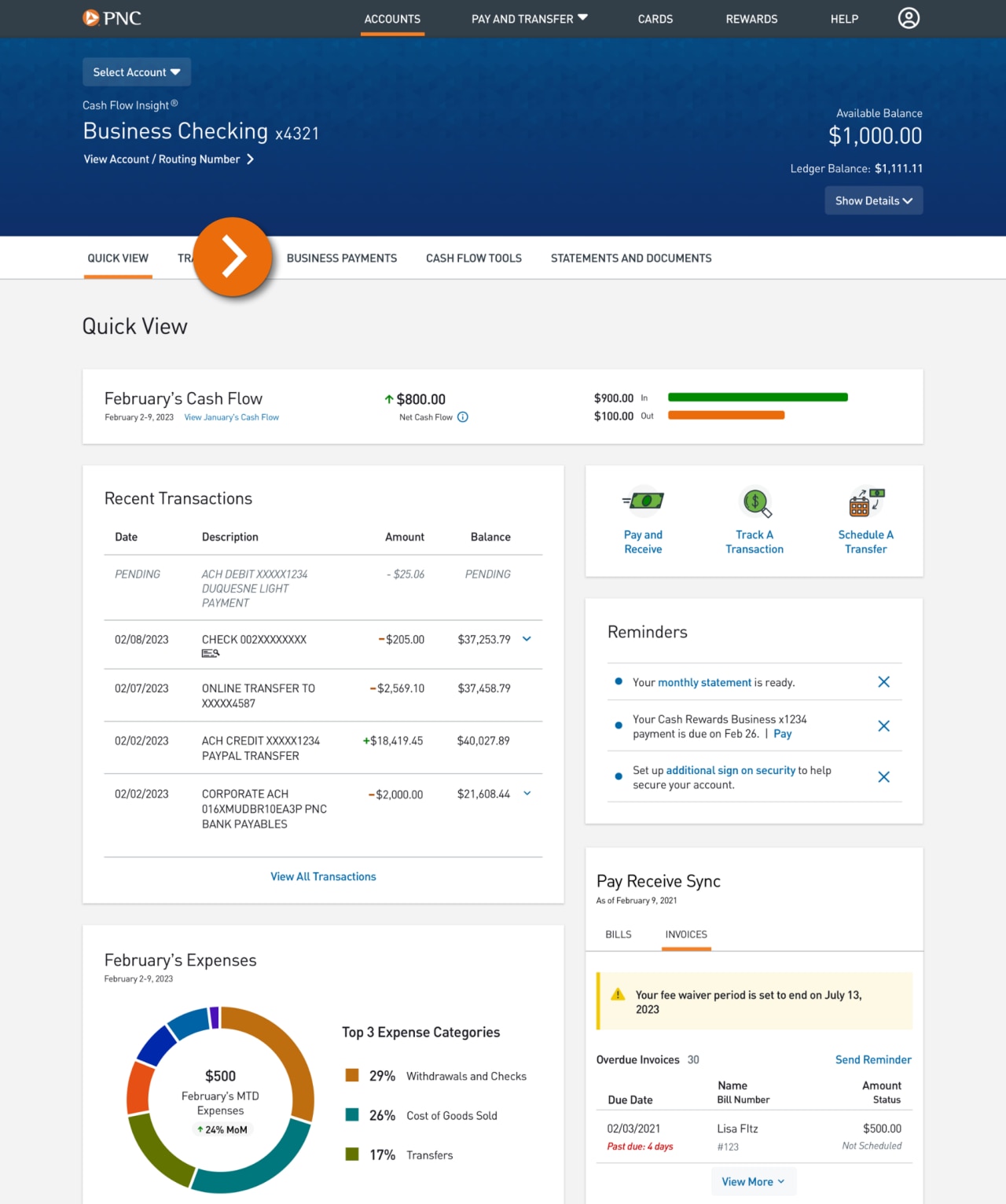 Screenshot of Quick View displaying cash flow with a table, graph, calendar and pie chart.