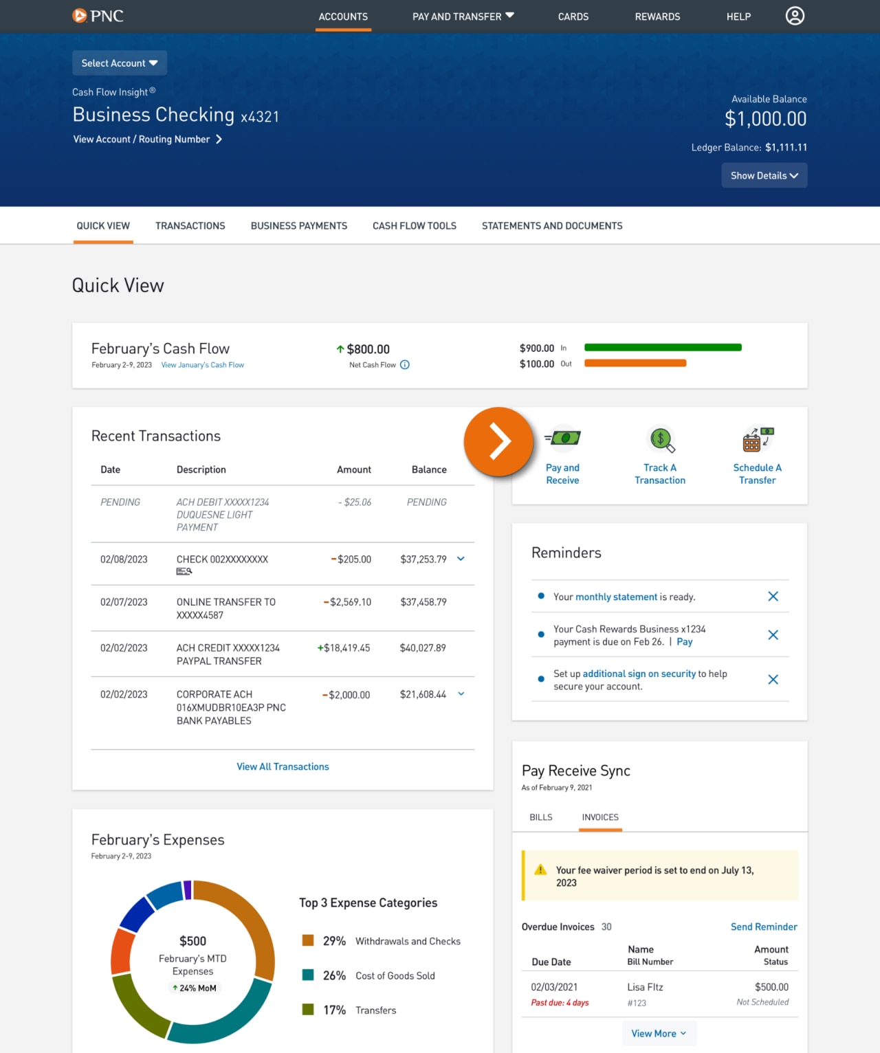 Screenshot of Quick View page displaying cash flow with a table, graph, calendar and pie chart.