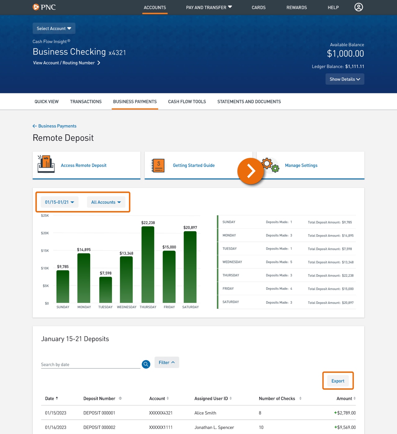Screenshot of the Remote Deposit Overview page