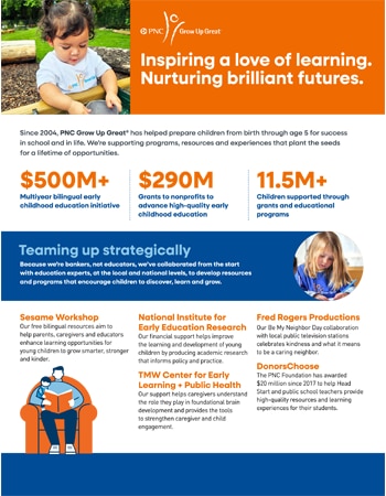 Grow Up Great fact sheet 