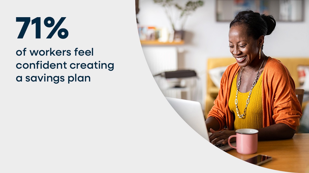 71% of workers feel confident creating a savings plan