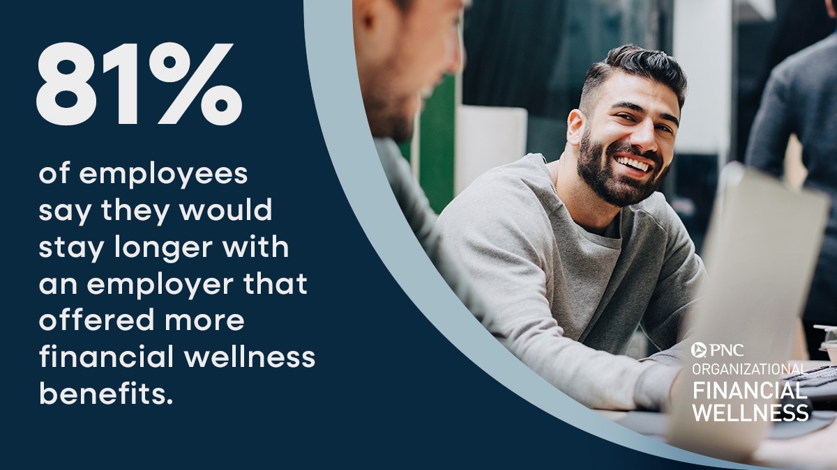 81% of employees say they would stay longer with an employer that offered more financial wellness benefits.