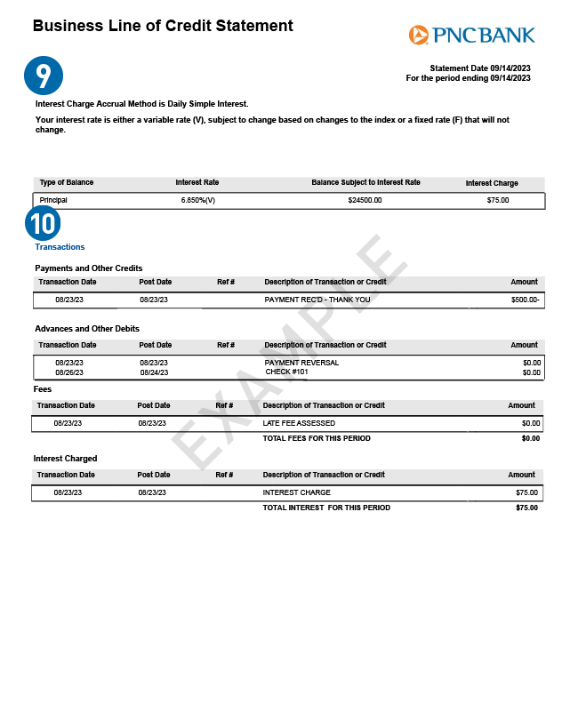 Line of Credit Account Statement (Example) Page 2 of 2