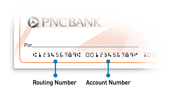 Routing Number Example