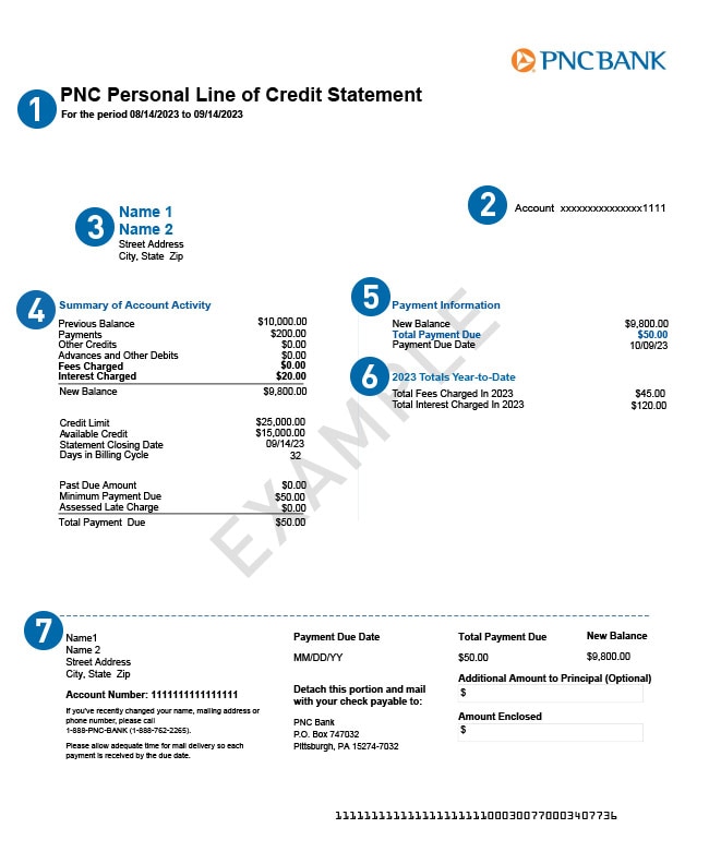 PNC Personal Line of Credit Statement Example