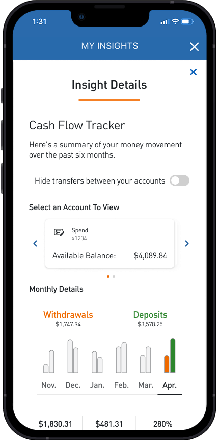Screen of the PNC mobile app showing where the Send Money with Zelle button is