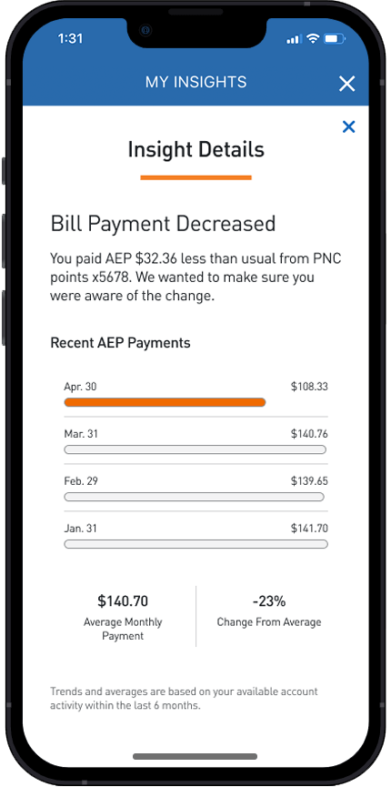 Screenshot of the introductory messages with the Get Started button highlighted