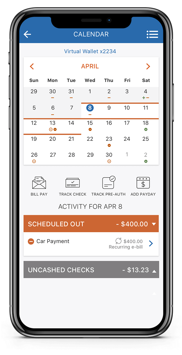 Phone Screen showing Step 3 (Calendar & Payment Schedule) for Setting Up Virtual Wallet