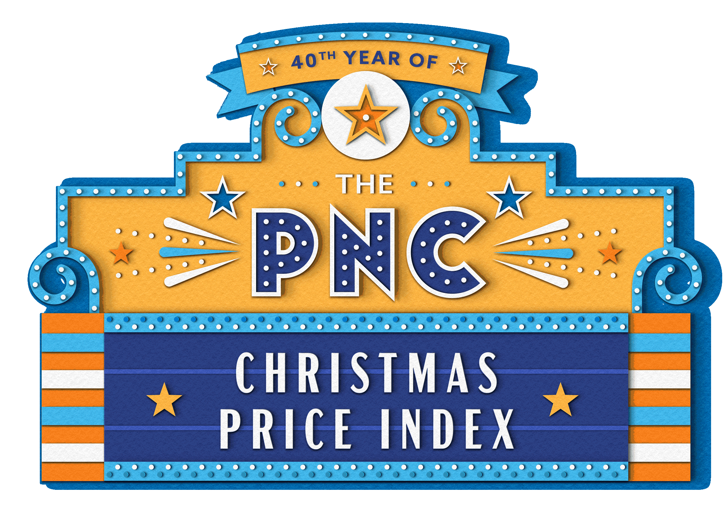 The PNC Christmas Price Index ®