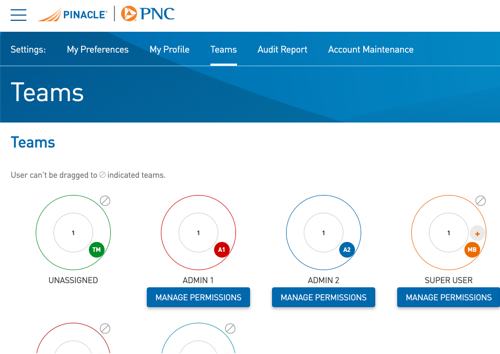 Panel de control de PINACLE en equipos para permisos personalizados