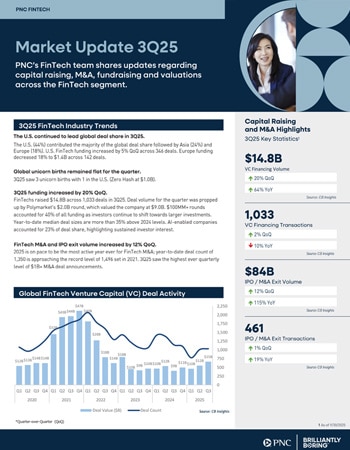 Industry trends quarterly newsletter