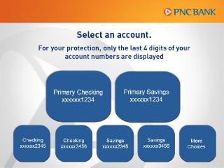 Pantalla de cajero automático de PNC - Seleccionar una cuenta