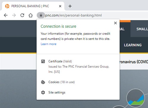 Chrome display for an EV SSL Certificate