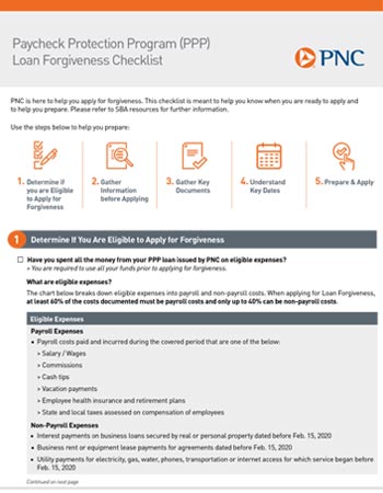 PPP Forgiveness Application Document Checklist