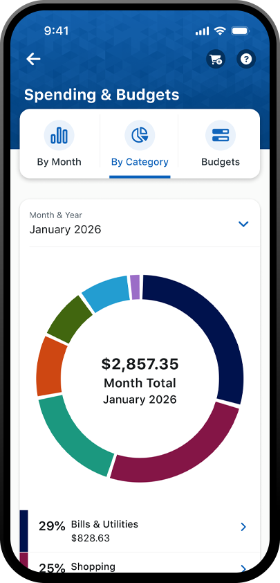 phone displaying spending and budgeting screen by category in the pnc mobile app